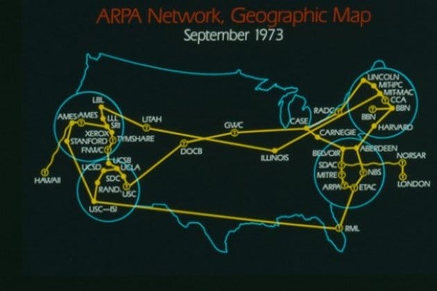 ARPANET Geographic Map September 1973