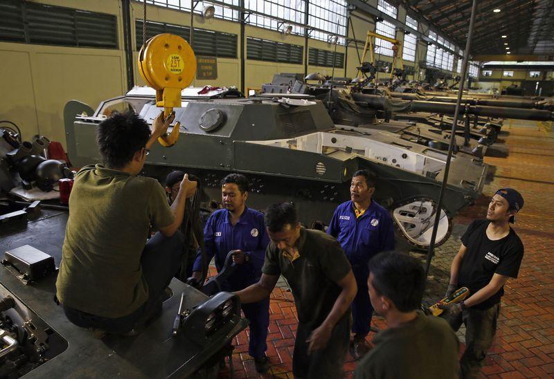Karyawan PT.Pindad Karyawan PT.Pindad