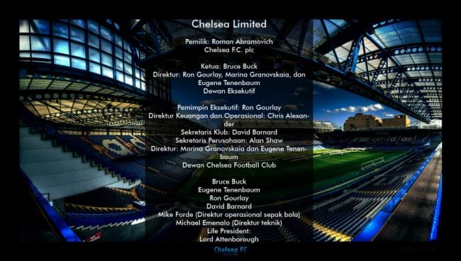 Daftar Pengurus klub Chelsea Fc