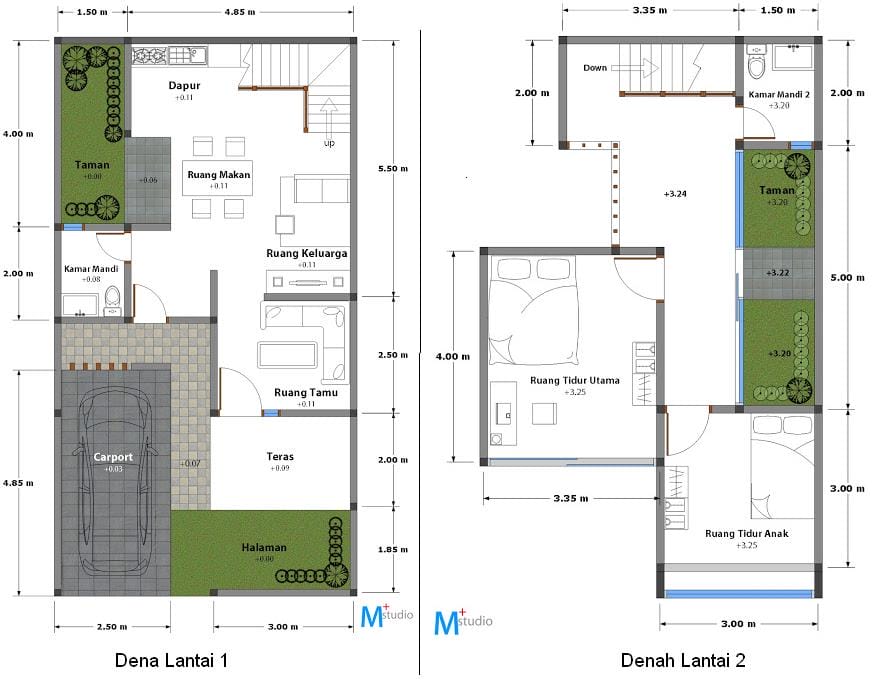 http://tiperumahminimalis.info/