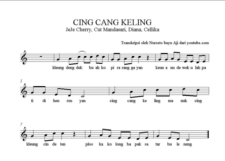 Lagu Daerah Sunda - Cing Cangkeling