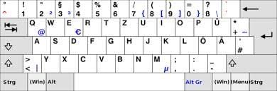 fakta-fakta-unik-tentang-susunan-tombol-pada-keyboard3