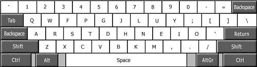 fakta-fakta-unik-tentang-susunan-tombol-pada-keyboard6