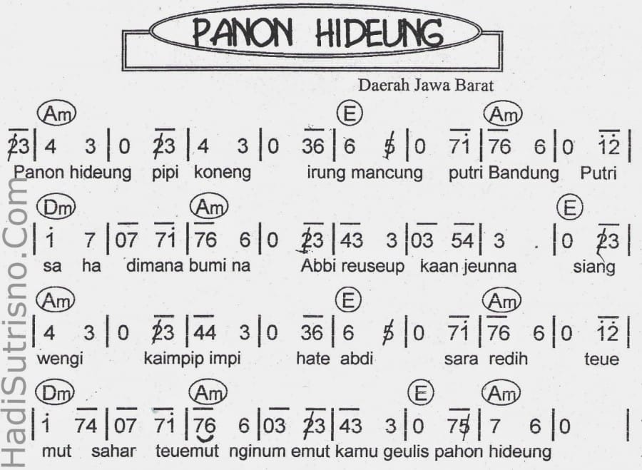 Lagu Daerah Sunda - Makna Lagu Panon Hideung