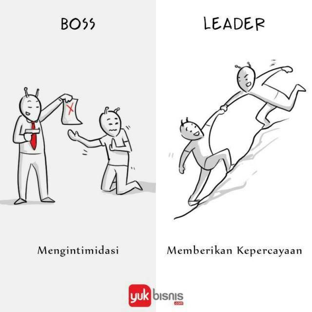 Mengintimidasi vs Memberikan Kepercayaan