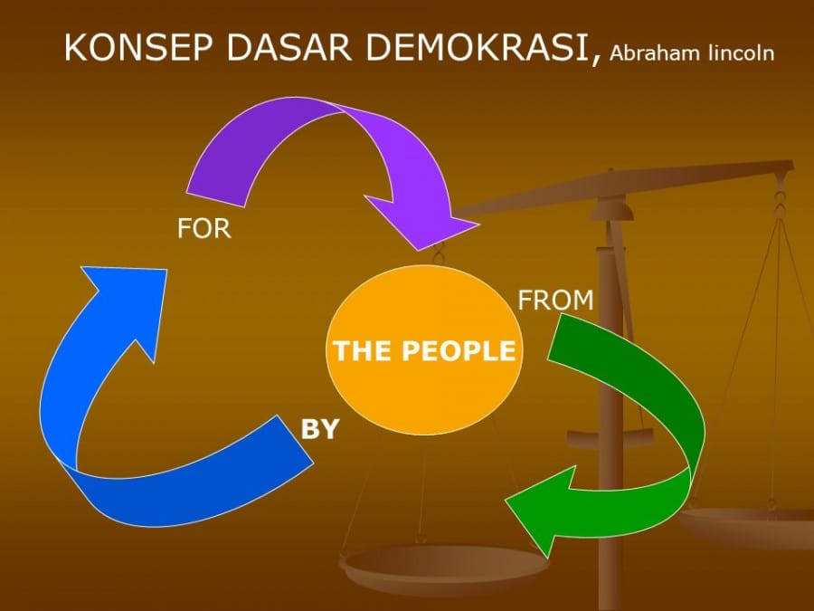 Pengertian Demokrasi, Ciri-ciri, Macam Serta Prinsipnya