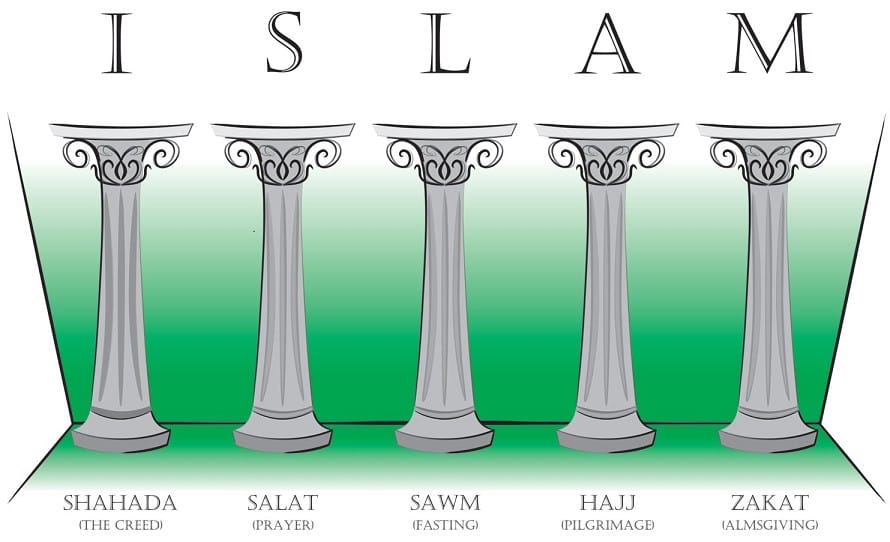 islamicweb.altervista.org