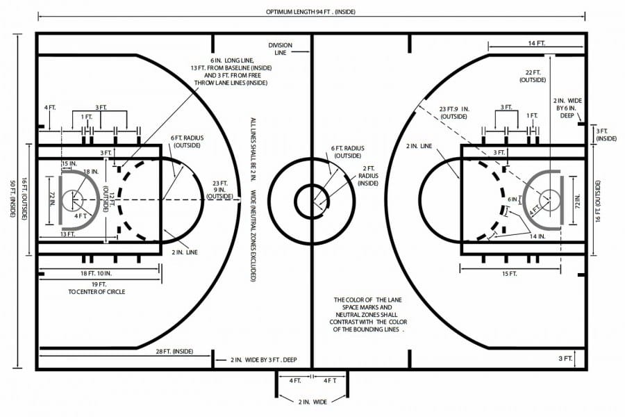 lapangan basket