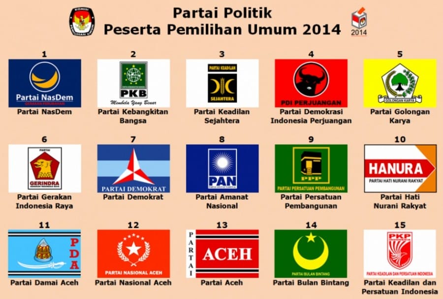 tujuan pemilu - partai