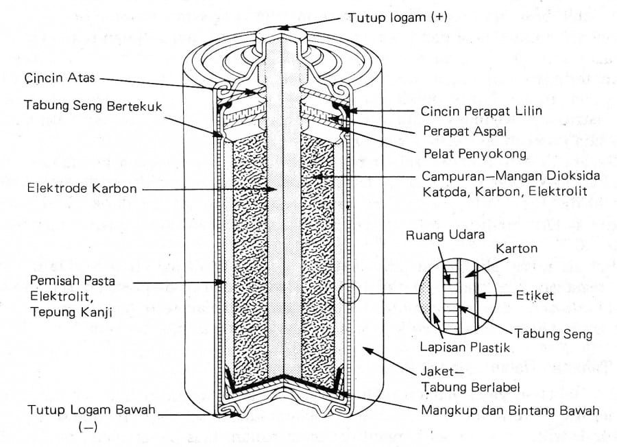 andikaranisaputra.blogspot.com