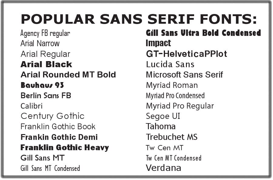 Mengenal Jenis-jenis Font Dan Kegunaannya