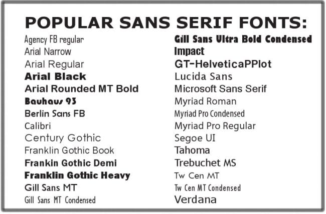 Jenis-jenis font san serif. |Pict by. ualprintblog.blogspot.com
