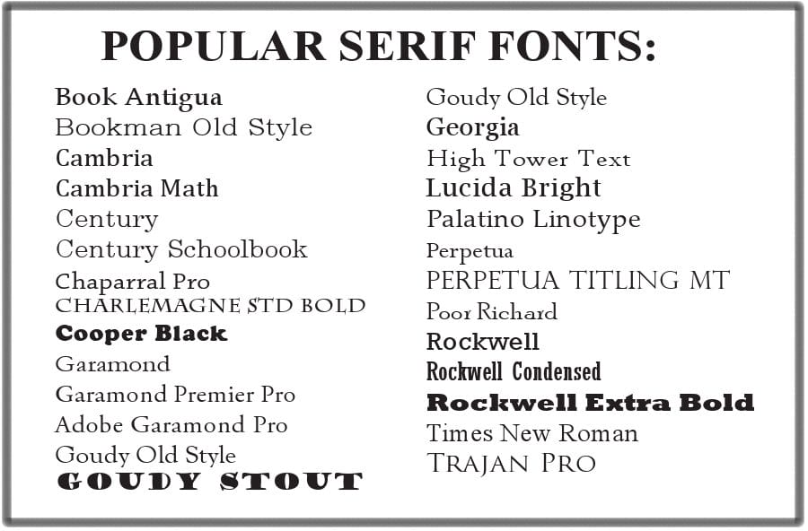 Jenis-jenis font serif. |Pict by. designatcollege.blogspot.com