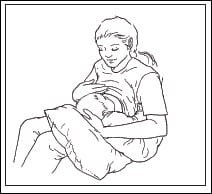 Posisi memegang bola