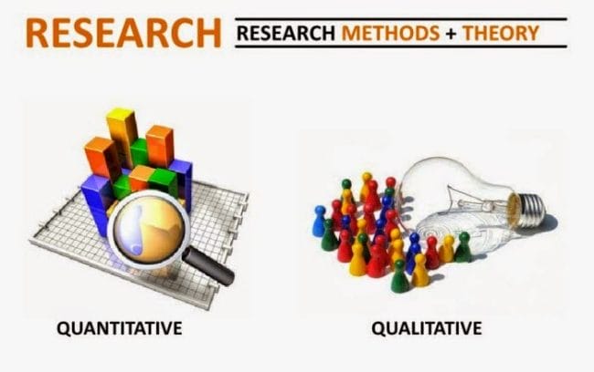 penelitian kualitatif dan kuantitatif