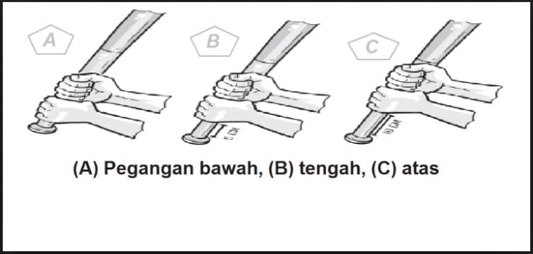 teknik memegang kayu pemukul softball