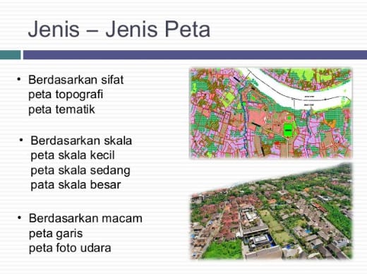 Jenis-jenis Peta