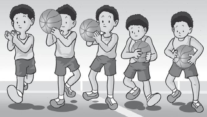 SEJARAH PERMAINAN BOLA BASKET