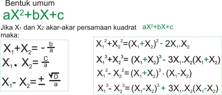 Rumus Matematika rumus abc