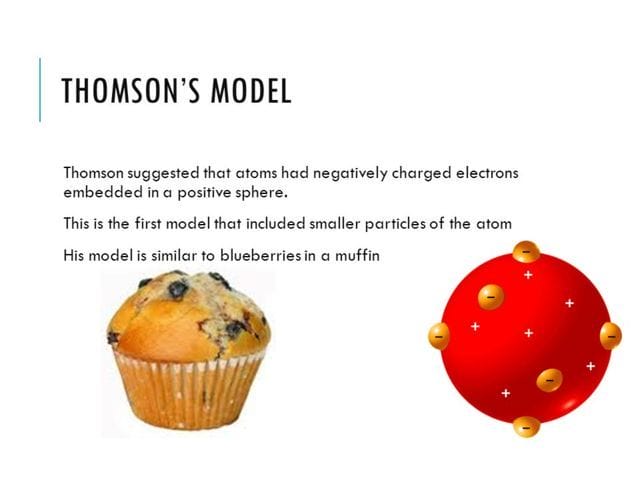 teori atom thomson